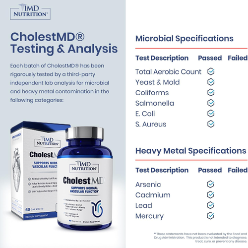1MD Nutrition CholestMD Heart & Cholesterol Support – 180 Capsules (3-Pack)