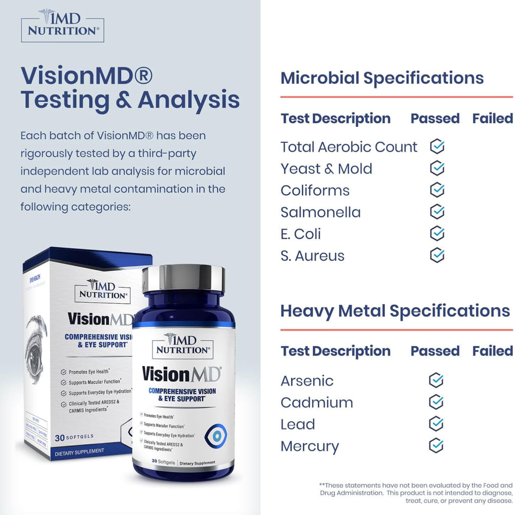 1MD Nutrition VisionMD Eye Vitamin CARMIS – 90 Softgels (3-Pack)