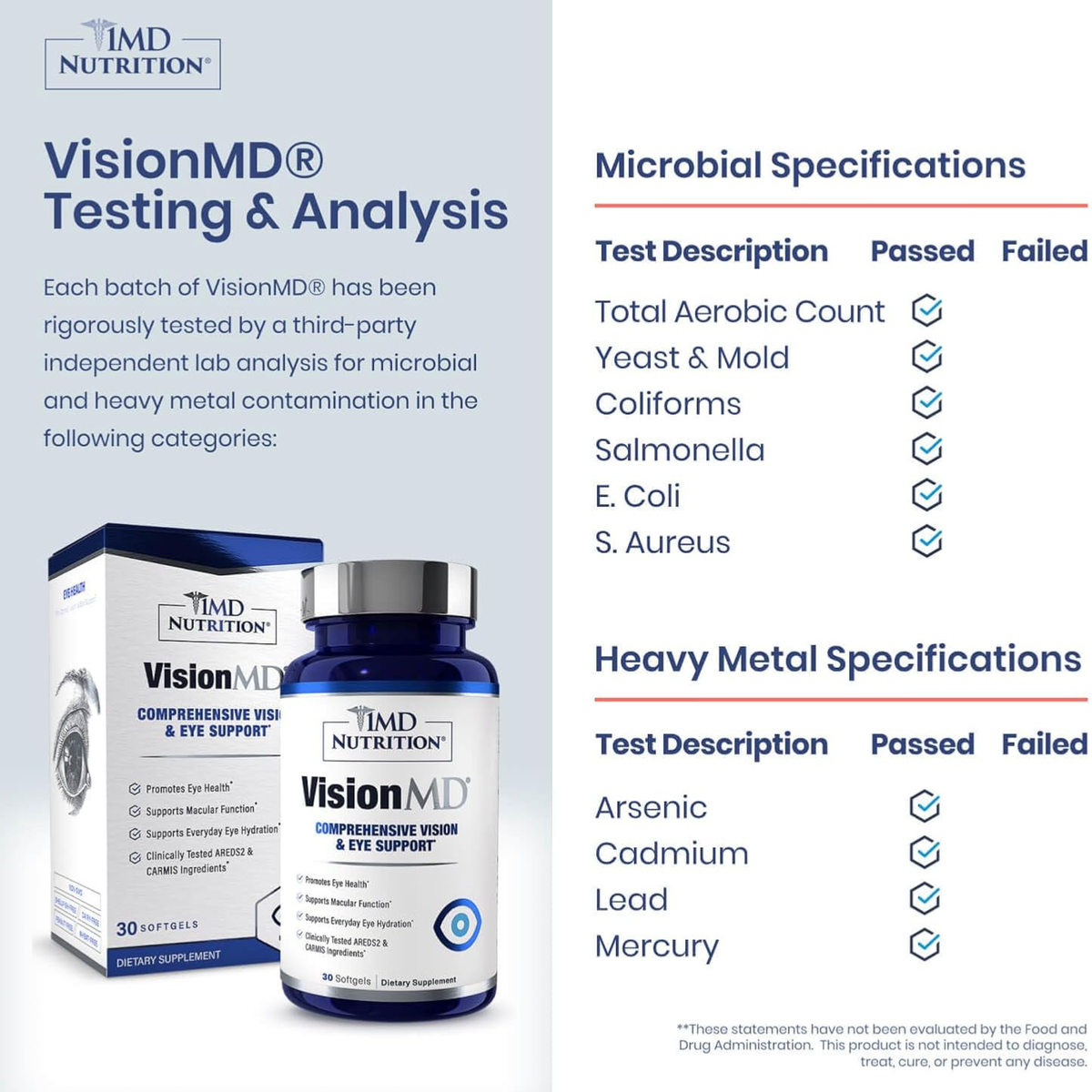 1MD Nutrition VisionMD Eye Vitamin CARMIS – 90 Softgels (3-Pack)