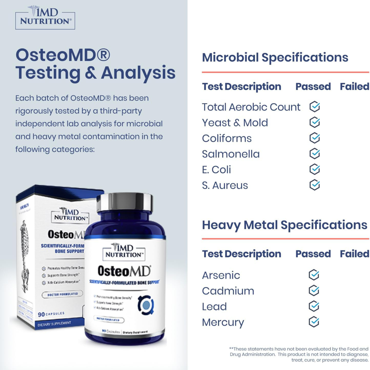 1MD Nutrition OsteoMD Comprehensive Bone Support Supplement – 90 Capsules