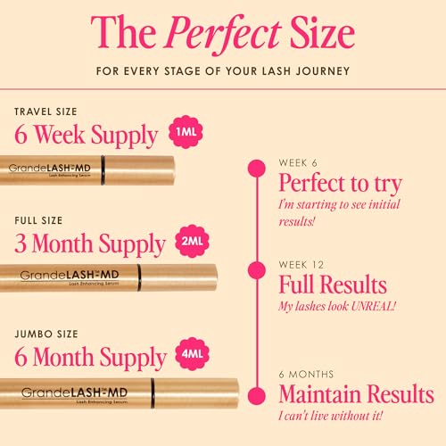 Grande Cosmetics GrandeLASH-MD Lash Enhancing Serum - Peptide & Vitamin Infused Formula for Longer, Thicker, Fuller Looking Lashes - Ophthalmologist Tested, Cruelty-Free, 6 Month Supply (4mL)
