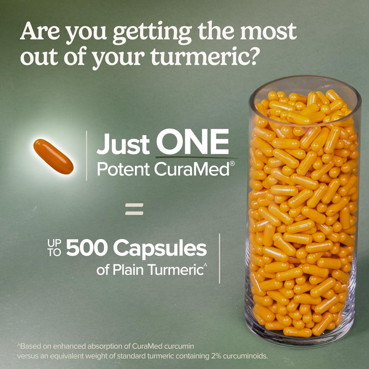 Terry Naturally CuraMed 750 mg Turmeric Curcumin Supplement – 120 Softgels