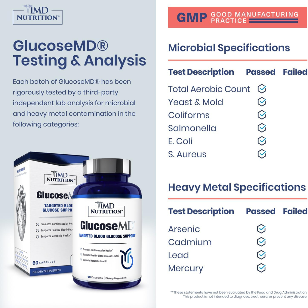 1MD Nutrition GlucoseMD Blood Sugar & Metabolic Support – 60 Capsules