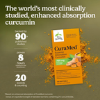 Terry Naturally CuraMed 750 mg Turmeric Curcumin Supplement – 120 Softgels