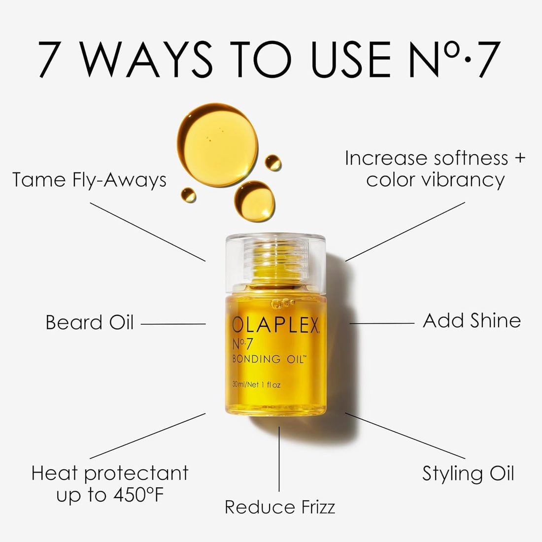 No. 7 Bonding Oil, Concentrated High Shine Oil | Olaplex