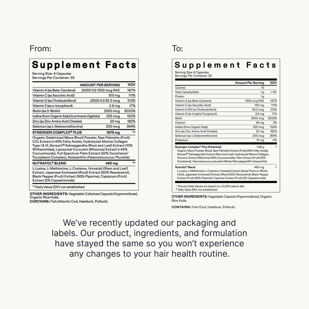 Nutrafol Women’s Balance Hair Growth Supplements – Ages 45+, 1 Month Supply