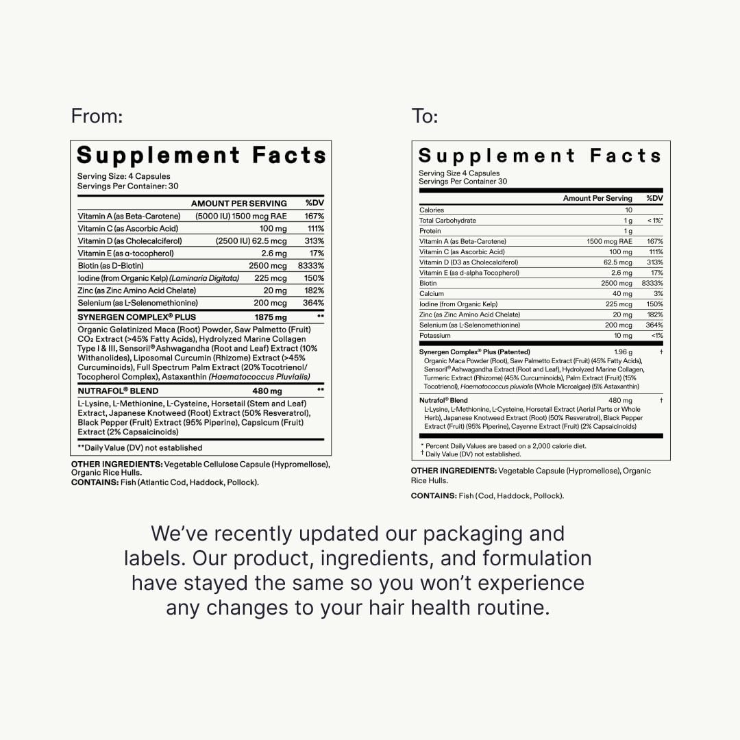 Nutrafol Women’s Balance Hair Growth Supplements – Ages 45+, 1 Month Supply