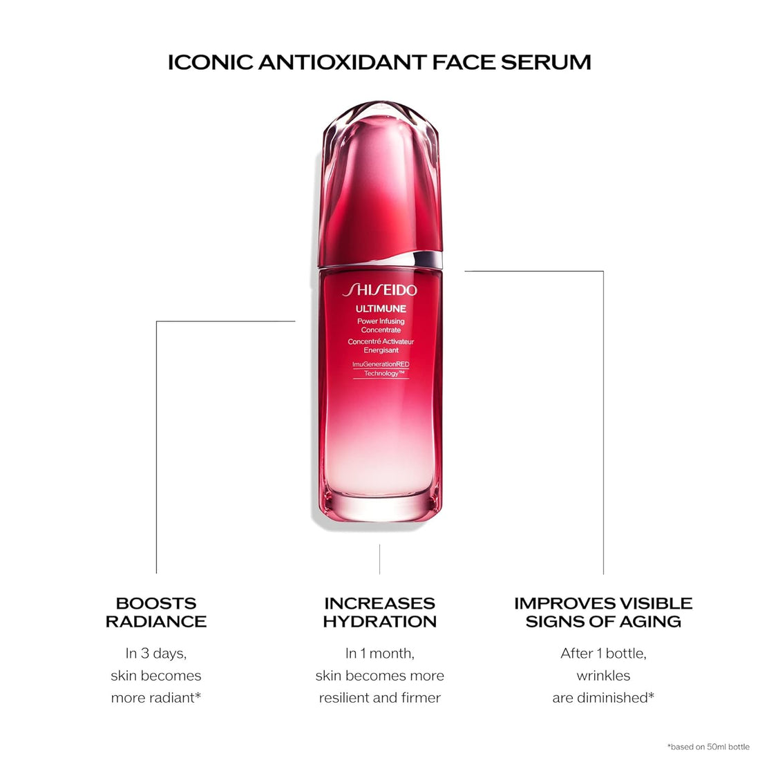 Shiseido Ultimune Power Infusing Serum