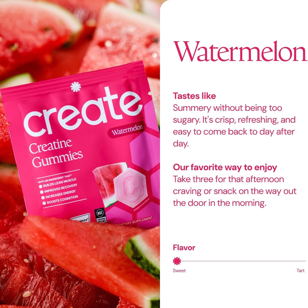 Create Creatine Monohydrate Gummies for Men & Women – 90 Count