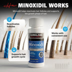Kirkland Signature Minoxidil 5% Extra Strength Hair Regrowth Treatment for Men – 6-Month Supply