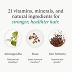 Nutrafol Women’s Balance Hair Growth Supplements – Ages 45+, 1 Month Supply