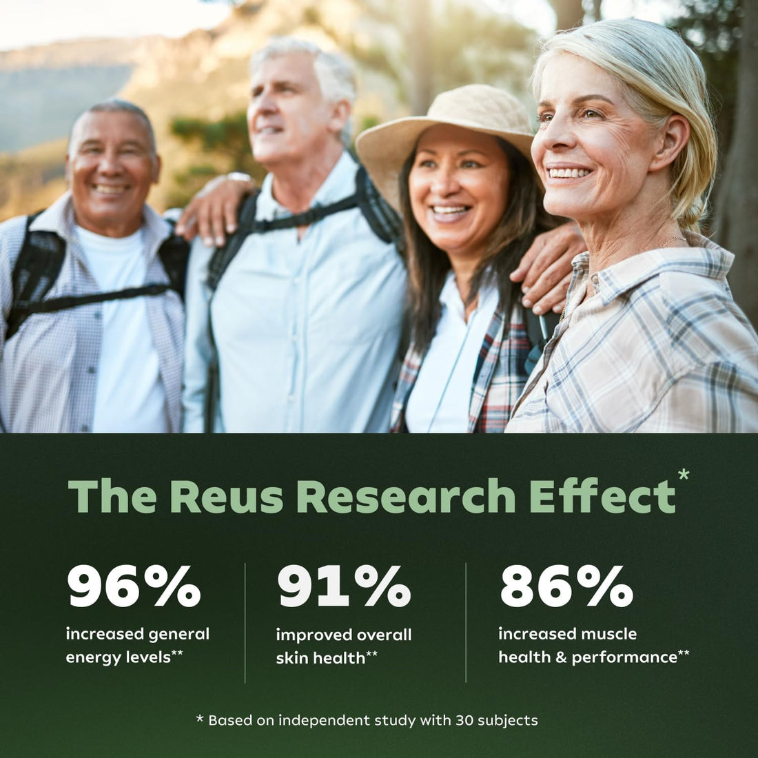 Reus Research NMN Supplement Alternative