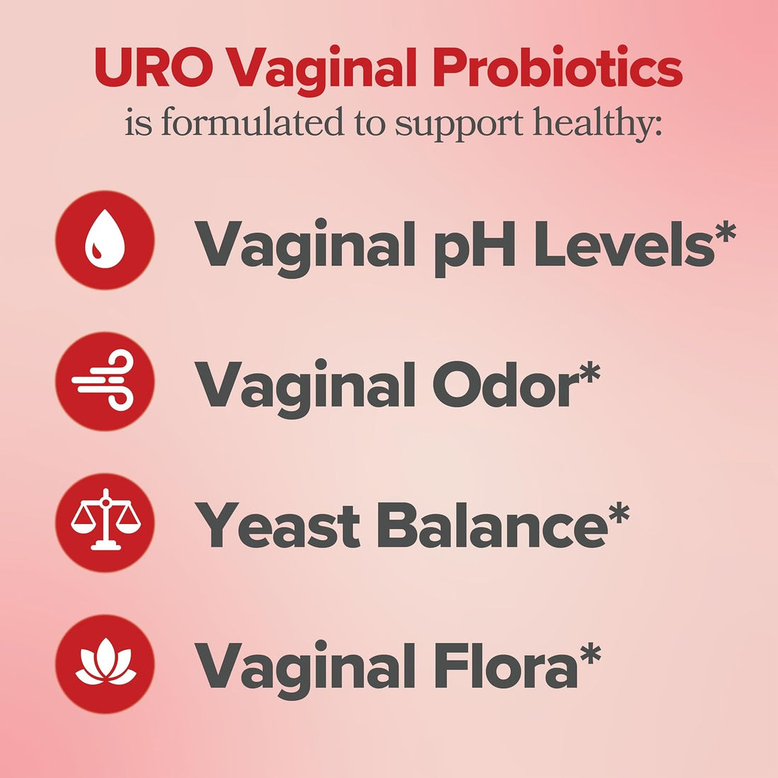 URO Vaginal Probiotics with Prebiotics – For Vaginal & Urinary Health