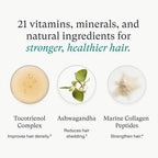 Nutrafol Women’s Hair Growth Supplements – Ages 18-44, 1 Month Supply