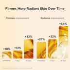 Clarins Double Serum Anti-Aging Face Serum 1.7 fl oz / 50 ml – Firming, Smoothing & Radiance Boost