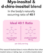 Theralogix Ovasitol Inositol Powder – 90 Day Supply