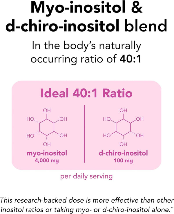 Theralogix Ovasitol Inositol Powder – 90 Day Supply