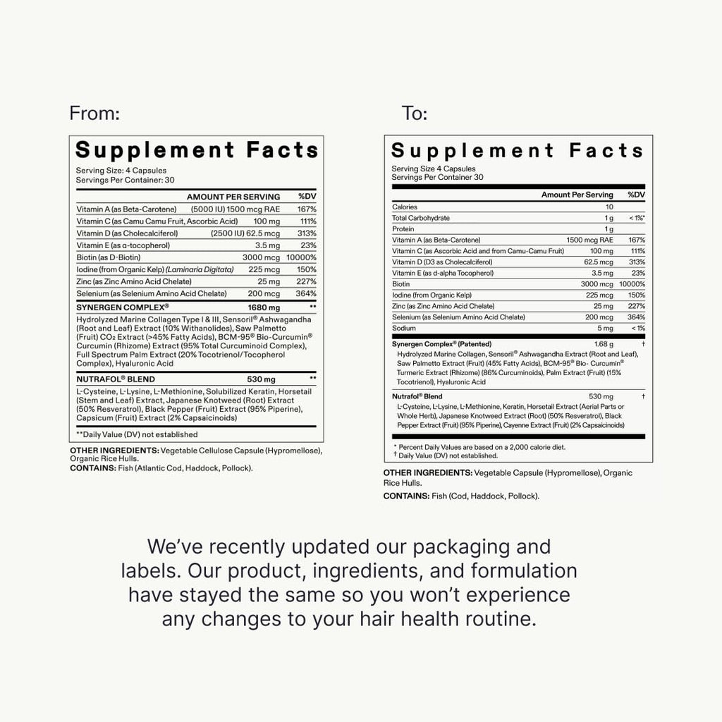 Nutrafol Women’s Hair Growth Supplements – Ages 18-44, 1 Month Supply