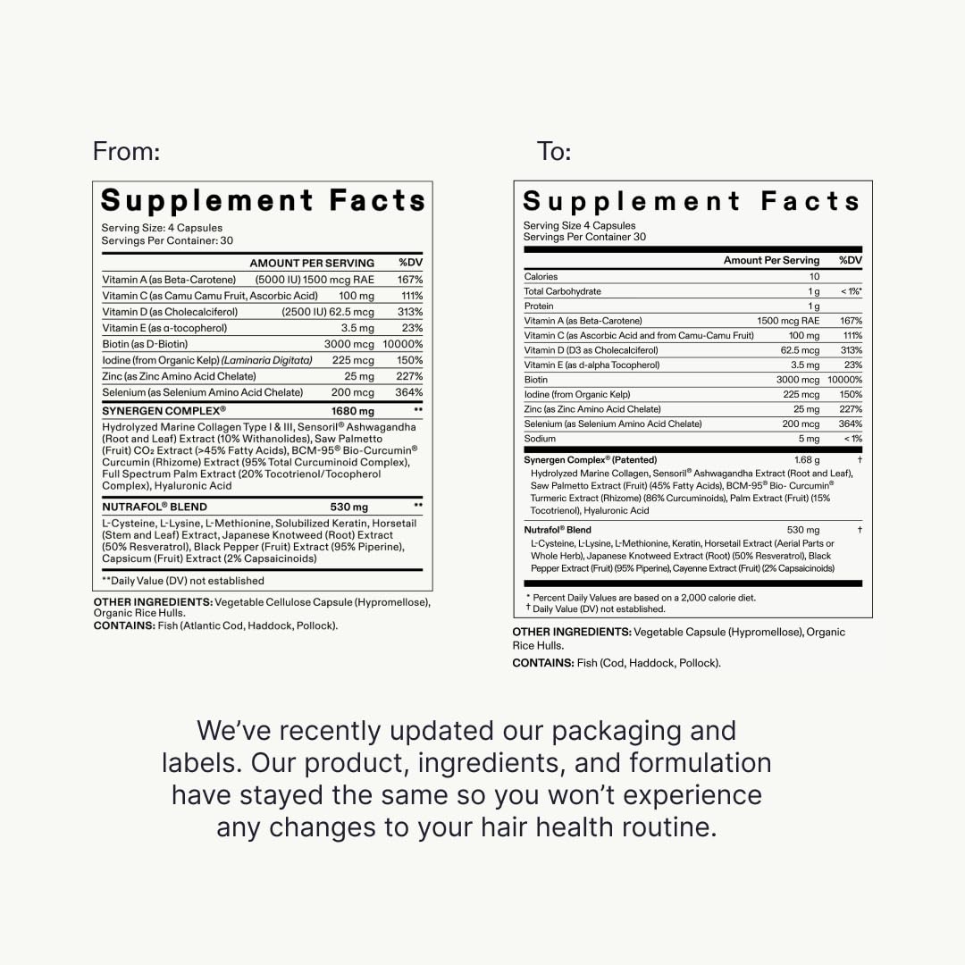 Nutrafol Women’s Hair Growth Supplements – Ages 18-44, 1 Month Supply