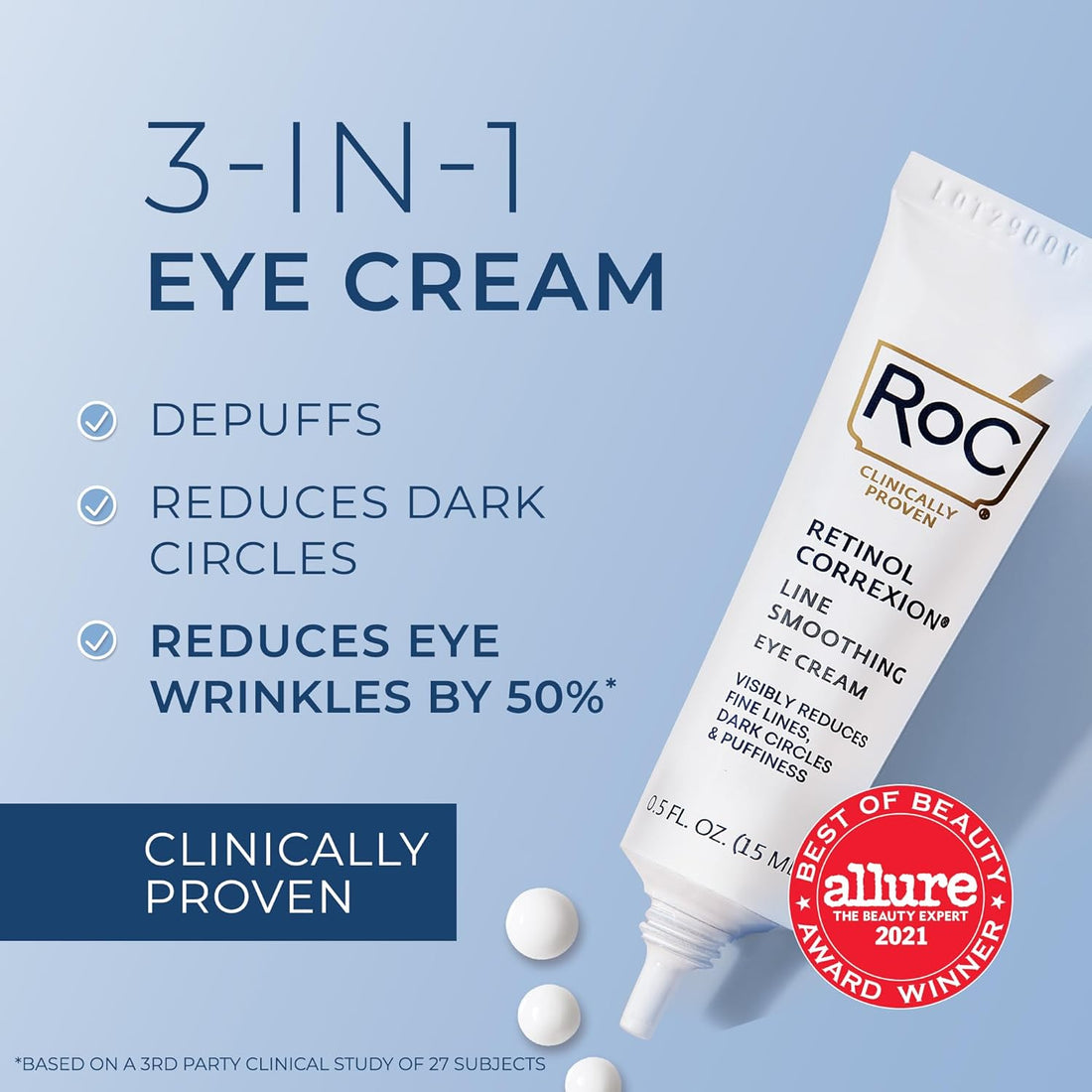 RoC Retinol Correxion Under Eye Cream for Dark Circles & Puffiness