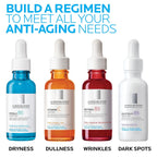 La Roche-Posay Pure Retinol Face Serum with Vitamin B3