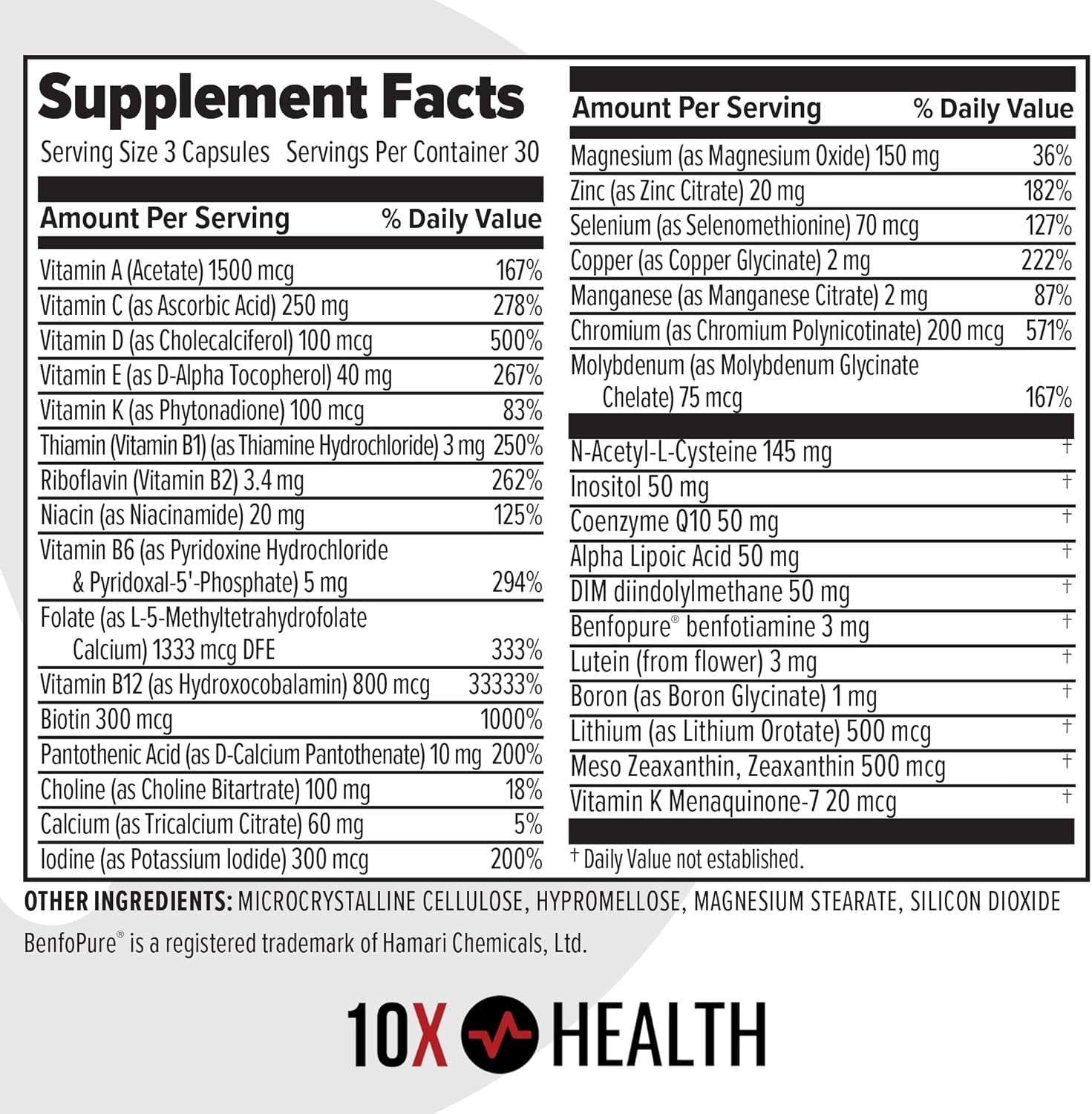 10X Health Optimize Methylated Multivitamin for Men – 90 Capsules