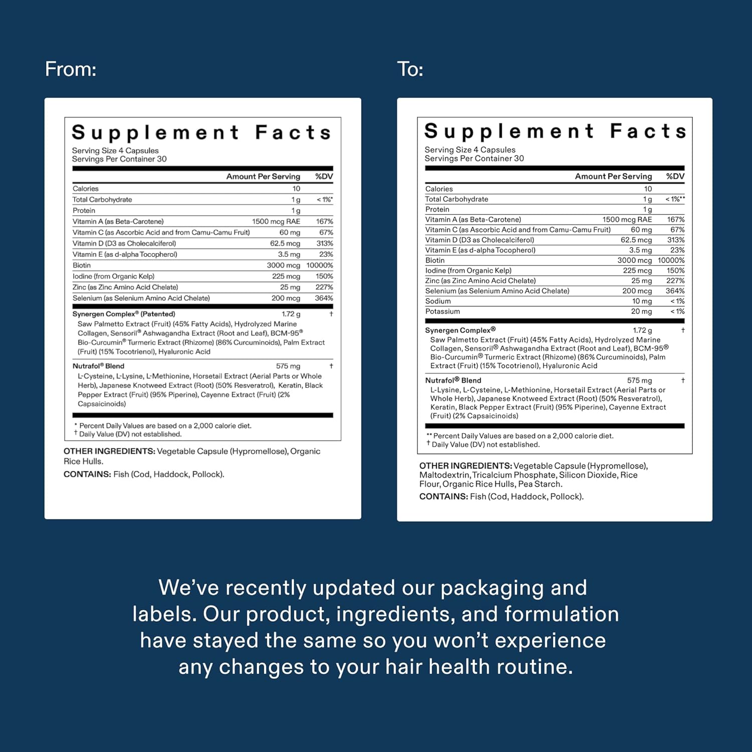 Nutrafol Men’s Hair Growth Supplements – 1 Month Supply