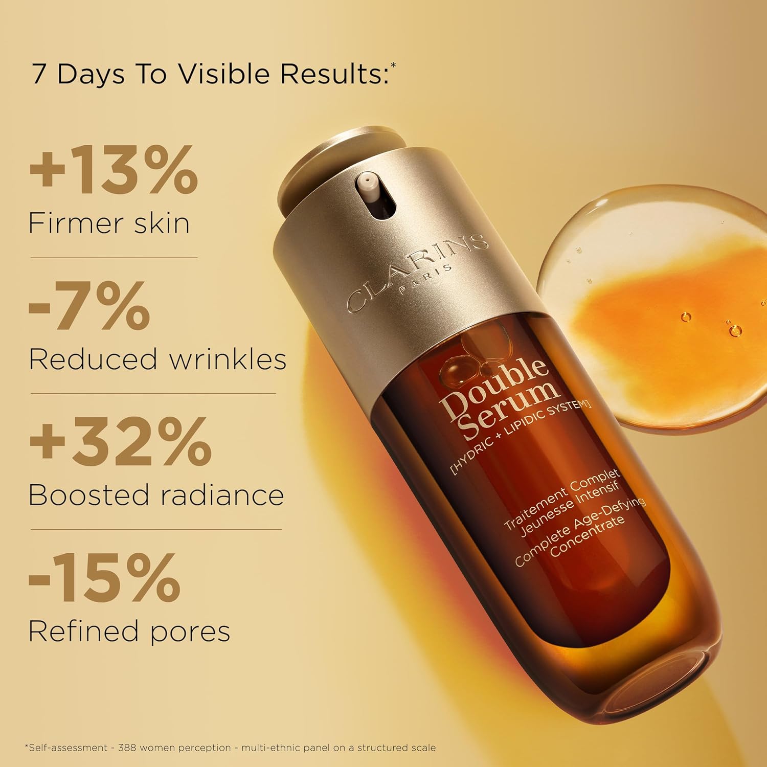 Clarins Double Serum Anti-Aging Face Serum 1.7 fl oz / 50 ml – Firming, Smoothing & Radiance Boost