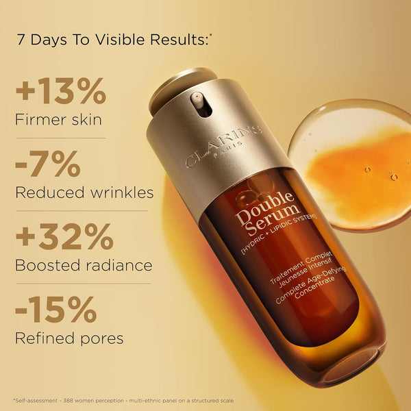 Clarins Double Serum Anti-Aging Face Serum 1.7 fl oz / 50 ml – Firming, Smoothing & Radiance Boost