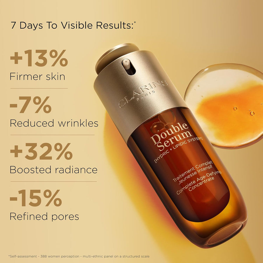 Clarins Double Serum Anti-Aging Face Serum 1.7 fl oz / 50 ml – Firming, Smoothing & Radiance Boost
