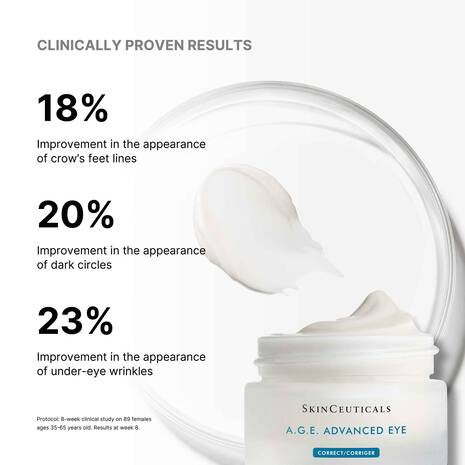 Signature Routine Trial Kit – SkinCeuticals