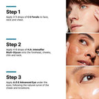 Signature Routine Trial Kit – SkinCeuticals