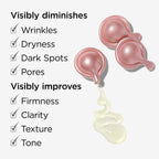 Elizabeth Arden Retinol + HPR Ceramide Capsules