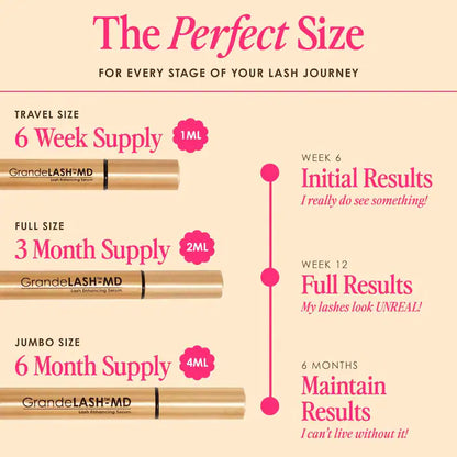 GrandeLASH-MD Lash Enhancing Serum 4ml – Eyelash Growth & Lengthening Treatment